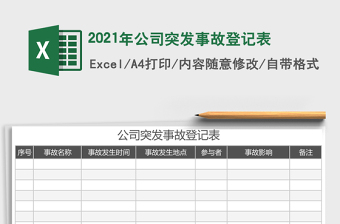 2025年公司突发事故登记表