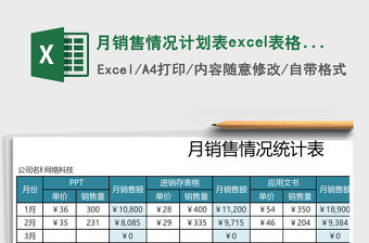 月销售情况计划表excel模板