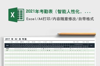 2025年考勤表（智能人性化，可设置、带输入提醒）