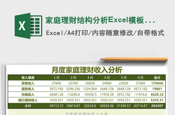 家庭理财结构分析Excel模板表格