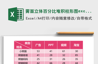 2025雾面立体百分比堆积柱形图excel模板