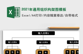 2025年通用组织构架图模板