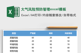 大气风险预防管理excel模板