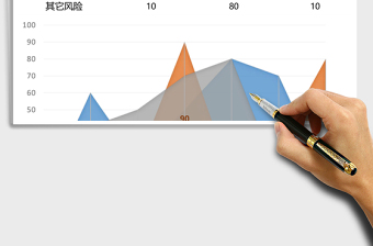 大气风险预防管理excel模板