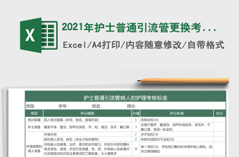 2025年护士普通引流管更换考核表