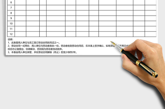 2025年员工劳动合同签收表