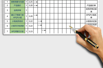 产品质量先期策划及进度表