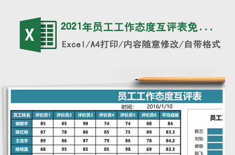 2025年员工工作态度互评表