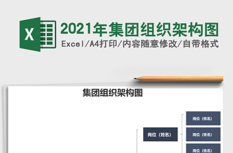 2025年集团组织架构图