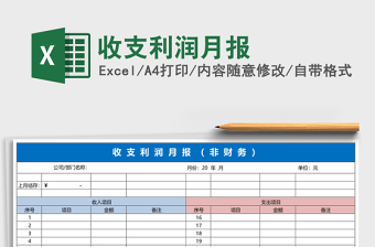 2025收支利润月报