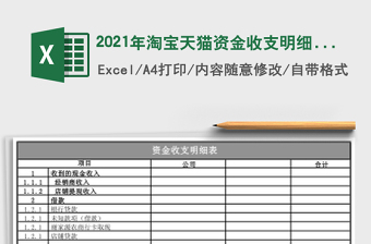 2025年淘宝天猫资金收支明细表