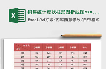 销售统计簇状柱形图折线图excel模板红