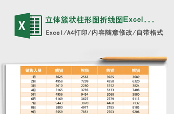 2025立体簇状柱形图折线图Excel模板