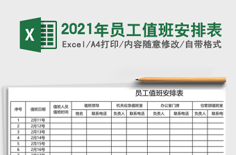 2025年员工值班安排表
