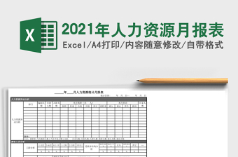 2025年人力资源月报表