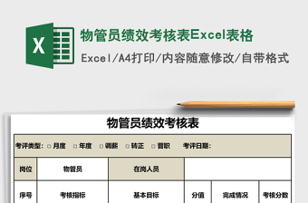 物管员绩效考核表Excel表格