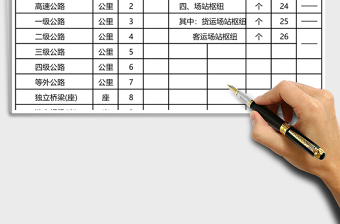 新增生产能力主要统计指标年报Excel模板