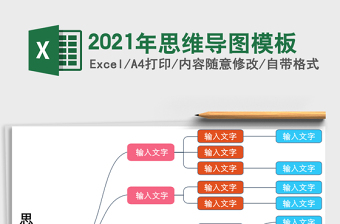 2024excel表格操作大全思维导图