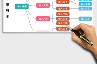 2025年思维导图模板