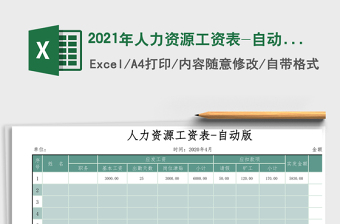 2025年人力资源工资表-自动版