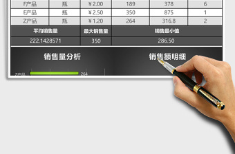 2025黑色立体销售统计表excel模板