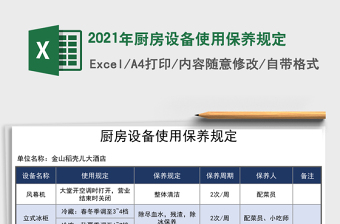 2025年厨房设备使用保养规定