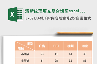 2025清新纹理填充复合饼图excel模板