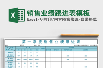 销售业绩跟进表模板