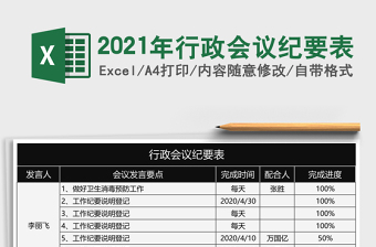 2025年行政会议纪要表