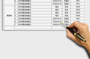 2025年行政会议纪要表