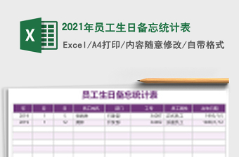 2025年员工生日备忘统计表