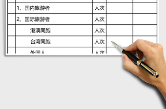 2025旅游业统计表Excel模板
