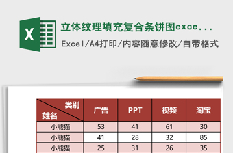 立体纹理填充复合条饼图excel模板