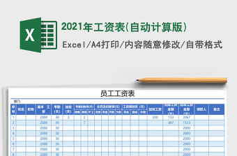 2025年工资表(自动计算版)
