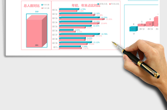 2025年人力资源入离职分析