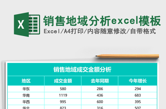 销售地域分析excel模板