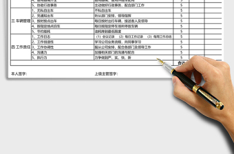 2025年司机岗位绩效考核表