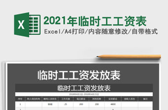 2025年临时工工资表