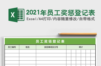 2025年员工奖惩登记表