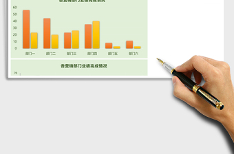 2025各营销部门业绩完成情况分析表Excel模