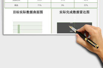 简约目标实际数据分析excel模板