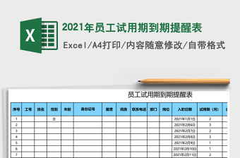 2025年员工试用期到期提醒表