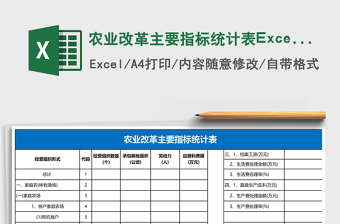 农业改革主要指标统计表Excel模板