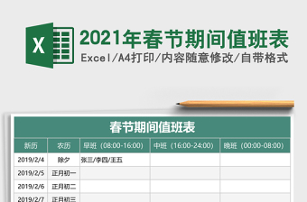 2025年春节期间值班表