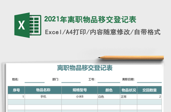 2025年离职物品移交登记表