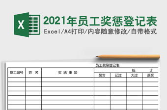 2025年员工奖惩登记表
