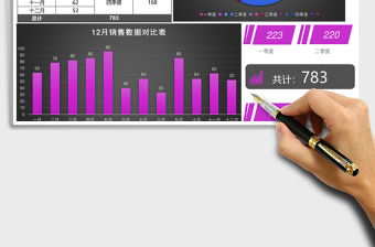 全年月份季度统计分析报告excel表格下载