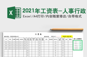 2025年工资表-人事行政