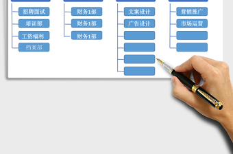2025年企业公司组织构架图