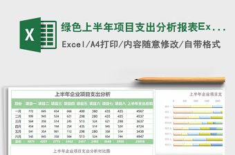 2025绿色上半年项目支出分析报表Excel模板